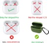 image of Evaton Pouch for Apple Airpods Pro ONLY at index 21